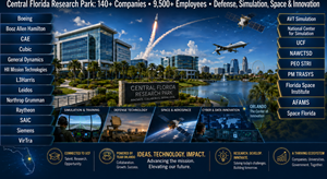 VirTra Expands Orlando Presence with Purchase of Dual-Building Campus