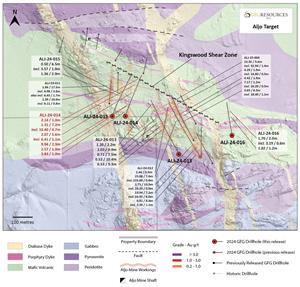 figure-3-aljo-target-plan-view-map.jpg