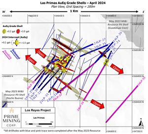 figure-7-las-primas-apr-2024.jpg