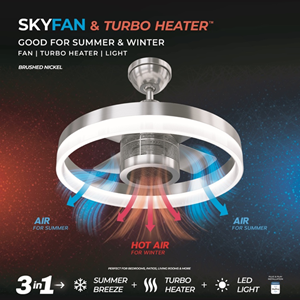 SKYX Launches its Patented Ceiling Plug & Play SKYFAN & TURBO HEATER on its U.S. E-Commerce Platform