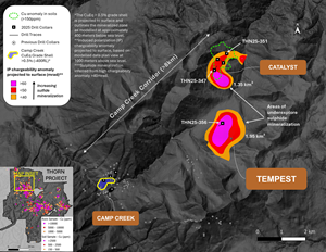 Brixton Metals Makes Copper-Gold-Silver Porphyry Discovery at the Tempest Target on its Thorn Project