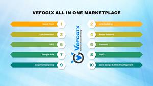Vefogix Announces the Launch of Its All-in-One Marketplace for Smarter, Faster Online Growth