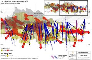 figure-3-zt-sept-2024.jpg