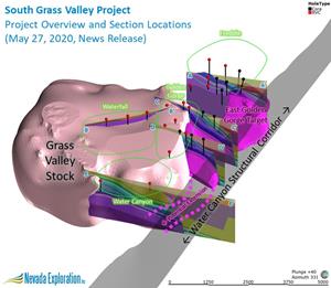 south-grass-valley-project-overview-and-section-locations.jpg