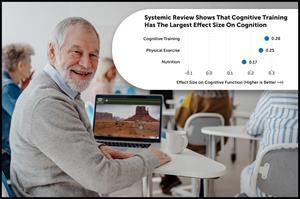Big Boost to Brain Training Validity at International Alzheimer’s Meeting
