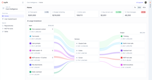 Comet Launches Cost Intelligence in Opik — the First Tool to Give Engineering Leaders Complete Visibility Into Claude Code and Codex Spend
