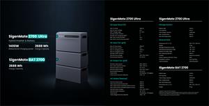 Sigenergy Unveils SigenMate 2700 Ultra: a Future-Ready AI-Powered Plug & Play Home Energy System