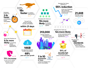 0_medium_InfographicWhiteHexagons@2x.png