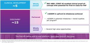 Recursion Reports Fourth Quarter and Full Year 2025 Financial Results and Provides Business Update