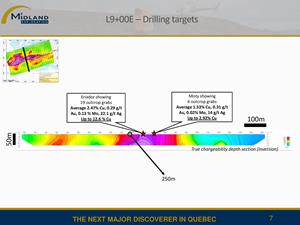 L9+00E - Drilling targets