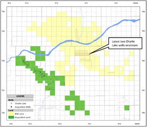 Bonterra Energy Announces Charlie Lake Well Results, Strategic Charlie Lake Acquisition and 2026 Preliminary Budget Guidance