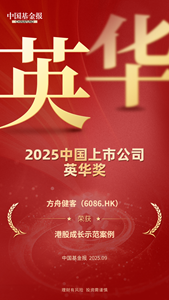 Fangzhou Named ‘Outstanding Growth Story in Hong Kong Stocks’ at China Capital Market Development Forum 2025