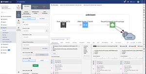 IP Fabric Expands Unified Cloud Visibility