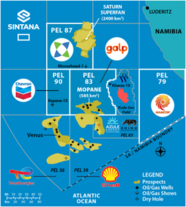 PEL 83 – TotalEnergies to Enter as Operator