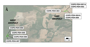 GoldHaven Resources Completes Diamond Drilling at Copeçal Gold Project, Reports Sulphide Mineralisation at East Target