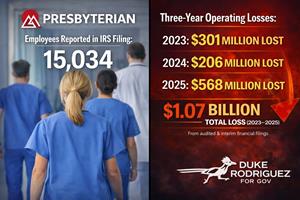 Candidate Rodriguez Calls for Action To Stabilize New Mexico’s ‘Too Big To Fail’ Presbyterian Healthcare Services