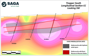 SAGA Metals Provides Update on MRE Drilling Program at Trapper South, Radar Critical Minerals Project in Labrador