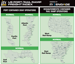 ITS Logistics December Port Rail Ramp Index: Trucking Regulations and Rerouting of Global Supply Chain Set the Stage for 2026