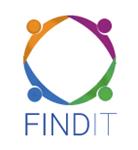 FINDIT, Inc.jpg