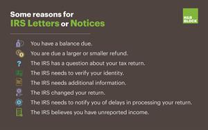 Some reasons for IRS Letters or Notices