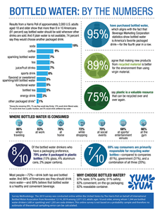 0_medium_ByTheNumbers.png