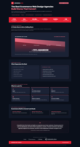 Ecommerce Web Design Agencies That Build Stores That Convert