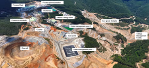 Eldorado Gold Reports Solid Q2 2026 Financial and Operational Results; Skouries On Track for Q3 2026