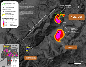 Brixton Metals Makes Copper-Gold Porphyry Discovery at the Catalyst Target on its Thorn Project