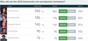 0_medium_DVP2020MarketScreenshot.png