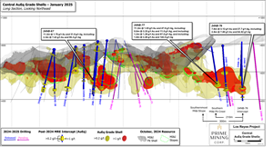 figure-8-central-nb-jan-2025.png