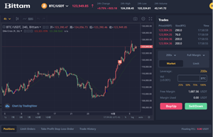 Bittam Exchange Announces 100% Deposit Bonus and $5,000 Welcome Bonus to Empower Cryptocurrency Investors
