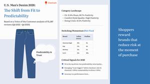 U.S. Men’s Denim 2026 Outlook: Fit wins attention, but sizing trust decides loyalty