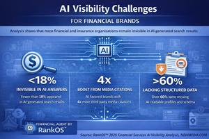 Financial Services and Insurance Firms Turn to RankOS™ as AI Search Raises the Bar for Trust and Authority