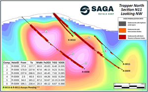 SAGA Metals Reports Strongest Critical Mineral Drill Results To-Date at Radar Ti-V-Fe Project in Labrador