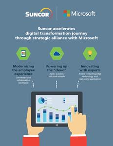 Suncor accelerates digital transformation journey through strategic alliance with Microsoft