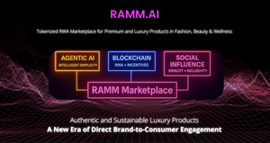 SeaFi Launches $ 50,000 IDO for Ramm ($RAMM) with Whitelist and Reward Campaigns Active Until December 5th