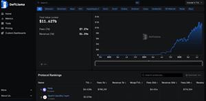 Kvants Vaults Close July 2025 With 22% Net Return As Onchain Capital TVL Explodes, Public Access Launch Begins