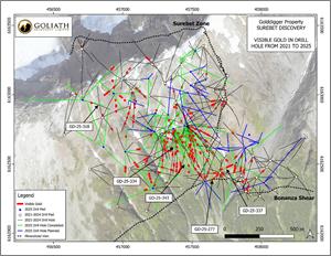 Goliath Intersects 10.62 g/t Gold Over 22.82 Meters, Drilling Maintains 100% Hit Rate, 95% Of Holes Contain Visible Gold, Remains Wide Open, Surebet Discovery, Golddigger Property, Golden Triangle, B.C.