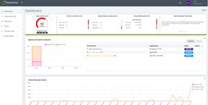 NeuVector dashboard showing security risk score