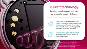 Sequel Brings twiist™ Nationwide, Redefining Automated Insulin Delivery Category with Industry-First Innovation