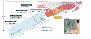 Kinross reports 2025 fourth-quarter and full-year results 