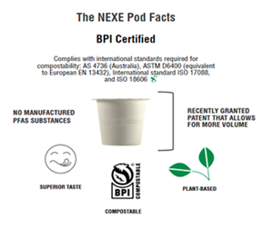 NEXE Innovations Ships 315,000 BPI-Certified Compostable Coffee Pods Year‑to‑Date and Introduces 8 New SKUs