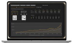 Sherman Portfolios Debuts Industry Leading Toolkit: Build Custom Portfolios for Your Clients