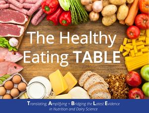 The Healthy Eating TABLE