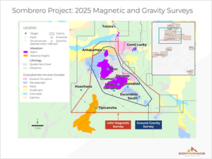 Coppernico Launches Large-Scale Geophysical Program at Sombrero