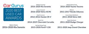cargurus-2020-best-used-car-awards.jpg
