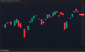 CoinEx Research January 2026 Report: A Perfect Storm of Macro Headwinds