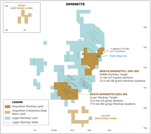 Logan Energy Corp. Announces Strategic Montney Asset Acquisition, $50.0 Million in Equity Offerings, Expanded Credit Facilities and Pro Forma Guidance for 2026