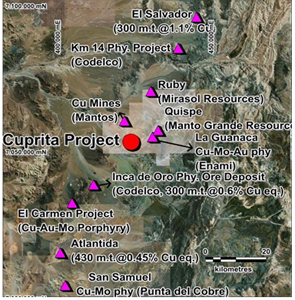 Diamond Drilling Commences at Nobel Resources Cuprita Copper Project, Chile
