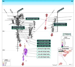 Drilling hits wide zone of mineralisation in new area well outside resource